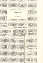 鶴見俊輔集１２　読書回想