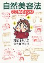 自然美容法　ここがポイント！